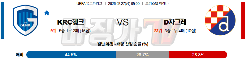 2026-02-27 UEFA 유로파리그 헹크 디나모 자그레브 해외축구분석 무료중계 스포츠분석 관련 이미지