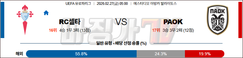 2026-02-27 UEFA 유로파리그 셀타 비고 PAOK 해외축구분석 무료중계 스포츠분석 관련 이미지