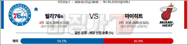 2026-02-27 NBA 필라델피아 76ERS 마이애미 히트 NBA분석 무료중계 스포츠분석 관련 이미지