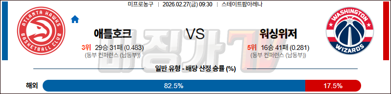2026-02-27 NBA 애틀랜타 호크스 워싱턴 위자드 NBA분석 무료중계 스포츠분석 관련 이미지