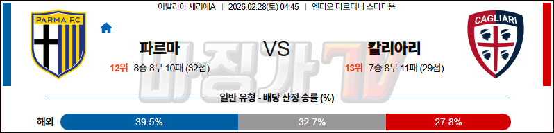 2026-02-28 세리에 A 파르마 칼초 1913 칼리아리 칼초 해외축구분석 무료중계 스포츠분석 관련 이미지