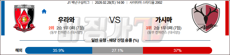 2026-02-28 J리그 백년구상리그 우라와 레드 다이아몬즈 가시마 앤틀러스 K리그/J리그분석 무료중계 스포츠분석 관련 이미지
