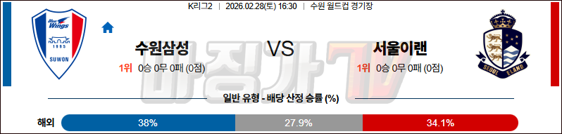 2026-02-28 K리그 2 수원삼성블루윙즈 서울 이랜드 FC K리그/J리그분석 무료중계 스포츠분석 관련 이미지