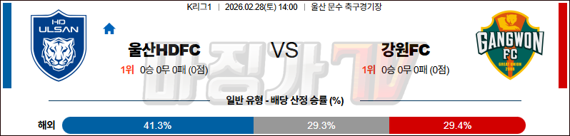 2026-02-28 K리그 1 울산HD 강원 FC K리그/J리그분석 무료중계 스포츠분석 관련 이미지
