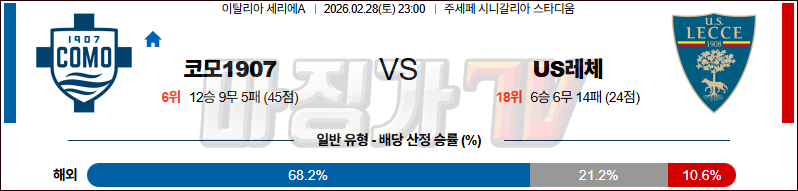 2026-02-28 세리에 A 코모 1907 US 레체 해외축구분석 무료중계 스포츠분석 관련 이미지