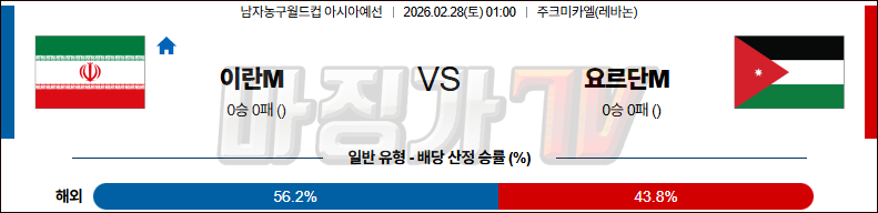2026-02-28 농구월드컵 예선 이란 요르단 국내외경기분석 무료중계 스포츠분석 관련 이미지