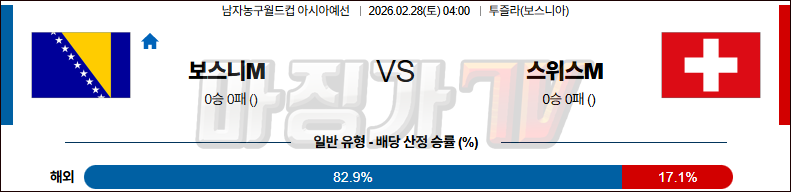 2026-02-28 농구월드컵 예선 보스니아 스위스 국내외경기분석 무료중계 스포츠분석 관련 이미지