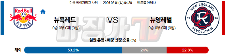2026-03-01 메이저리그사커 뉴욕 레드불스 뉴잉글랜드 레볼루션 해외축구분석 무료중계 스포츠분석 관련 이미지