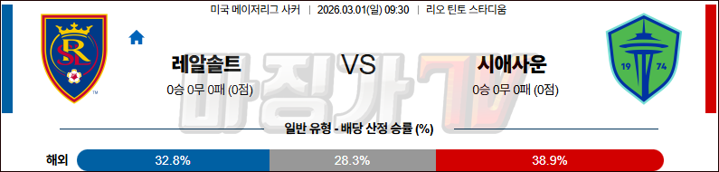 2026-03-01 메이저리그사커 리얼 솔트레이크 시애틀 사운더스 FC 해외축구분석 무료중계 스포츠분석 관련 이미지