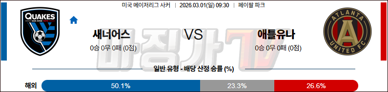 2026-03-01 메이저리그사커 산호세 어스퀘이크 애틀랜타 유나이티드 FC 해외축구분석 무료중계 스포츠분석 관련 이미지