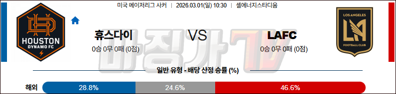 2026-03-01 메이저리그사커 휴스턴 다이너모 FC LA FC 해외축구분석 무료중계 스포츠분석 관련 이미지