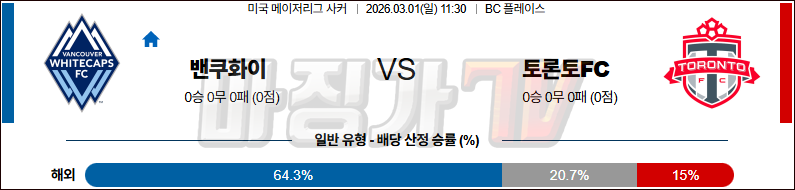 2026-03-01 메이저리그사커 밴쿠버 화이트캡스 FC 토론토 FC 해외축구분석 무료중계 스포츠분석 관련 이미지