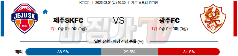 2026-03-01 K리그 1 제주SKFC 광주 FC K리그/J리그분석 무료중계 스포츠분석 관련 이미지