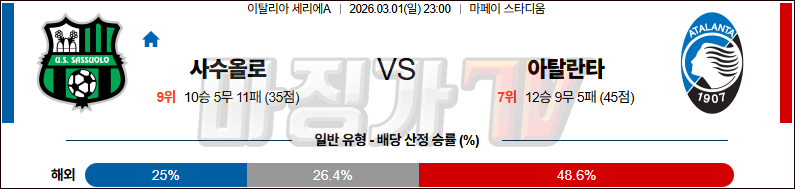 2026-03-01 세리에 A 사수올로 아탈란타 BC 해외축구분석 무료중계 스포츠분석 관련 이미지