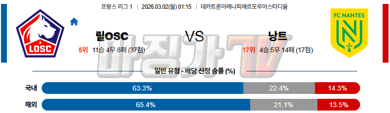 2026-03-02 리그앙 릴 OSC FC 낭트 해외축구분석 무료중계 스포츠분석 관련 이미지