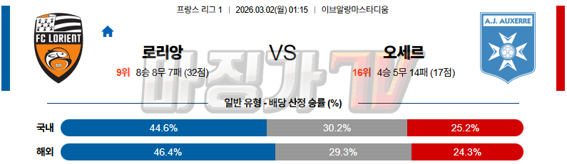2026-03-02 리그앙 로리앙 AJ 오세르 해외축구분석 무료중계 스포츠분석 관련 이미지
