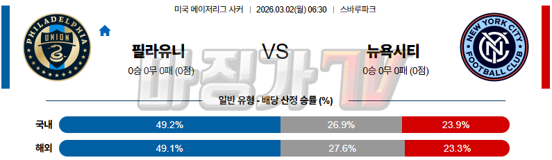 2026-03-02 메이저리그사커 필라델피아 유니언 뉴욕 시티 FC 해외축구분석 무료중계 스포츠분석 관련 이미지