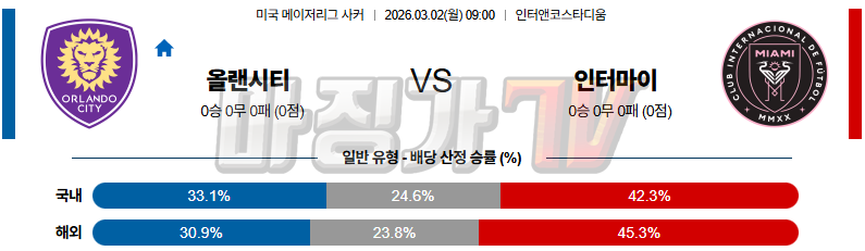 2026-03-02 메이저리그사커 올랜도 시티 SC 인터 마이애미 CF 해외축구분석 무료중계 스포츠분석 관련 이미지