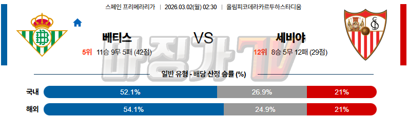 2026-03-02 라리가 레알 베티스 세비야 FC 해외축구분석 무료중계 스포츠분석 관련 이미지