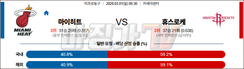 2026-03-01 NBA 마이애미 히트 휴스턴 로켓츠 NBA분석 무료중계 스포츠분석 관련 이미지