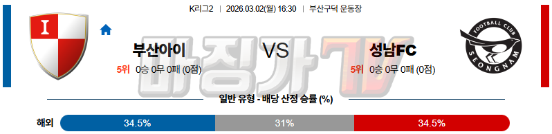 2026-03-02 K리그 2 부산 아이파크 성남 FC K리그/J리그분석 무료중계 스포츠분석 관련 이미지
