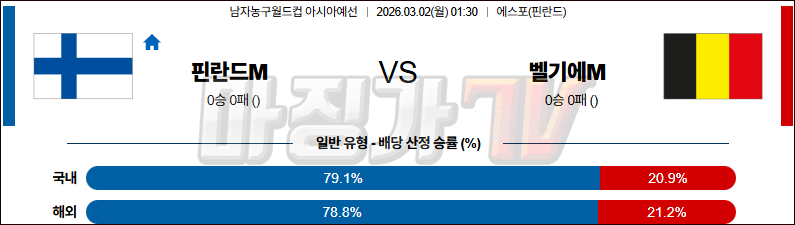2026-03-02 농구월드컵 예선 핀란드 벨기에 국내외경기분석 무료중계 스포츠분석 관련 이미지