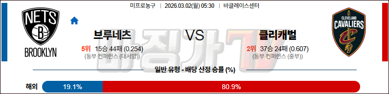 2026-03-02 NBA 브루클린 네츠 클리블랜드 캐벌리어스 NBA분석 무료중계 스포츠분석 관련 이미지