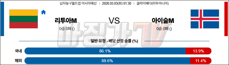 2026-03-03 농구월드컵 예선 리투아니아 아이슬란드 국내외경기분석 무료중계 스포츠분석 관련 이미지