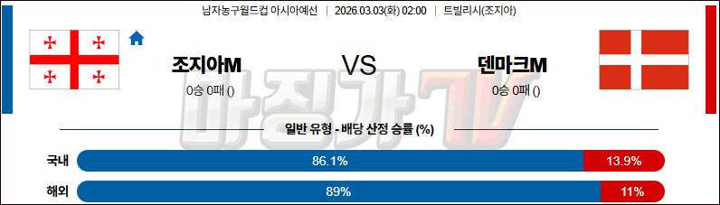 2026-03-03 농구월드컵 예선 조지아 덴마크 국내외경기분석 무료중계 스포츠분석 관련 이미지