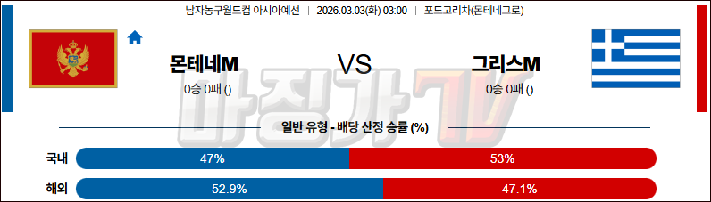 2026-03-03 농구월드컵 예선 몬테네그로 그리스 국내외경기분석 무료중계 스포츠분석 관련 이미지