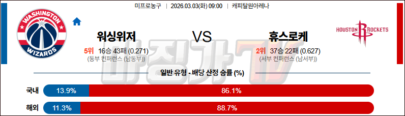 2026-03-03 NBA 워싱턴 위자드 휴스턴 로켓츠 NBA분석 무료중계 스포츠분석 관련 이미지