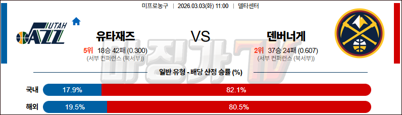 2026-03-03 NBA 유타 재즈 덴버 너겟츠 NBA분석 무료중계 스포츠분석 관련 이미지