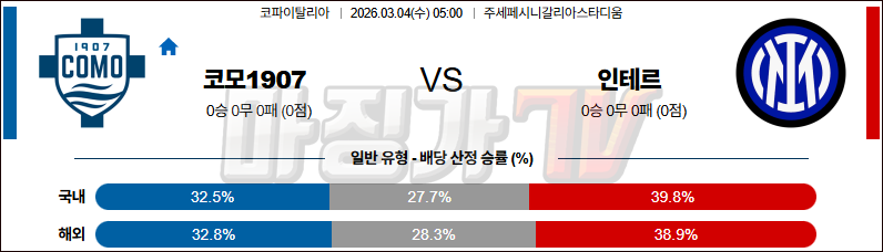 2026-03-04 코파 이탈리아 코모 1907 인터 밀란 해외축구분석 무료중계 스포츠분석 관련 이미지