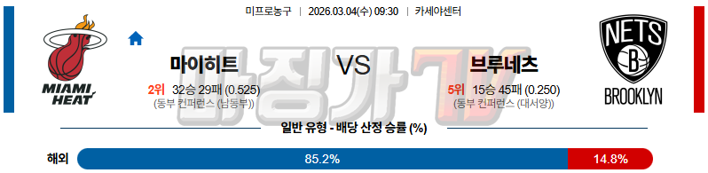2026-03-04 NBA 마이애미 히트 브루클린 네츠 NBA분석 무료중계 스포츠분석 관련 이미지