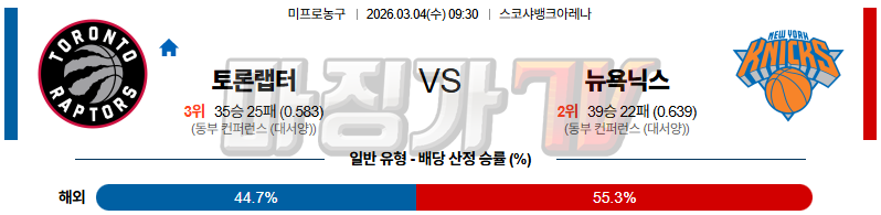 2026-03-04 NBA 토론토 랩터스 뉴욕 닉스 NBA분석 무료중계 스포츠분석 관련 이미지