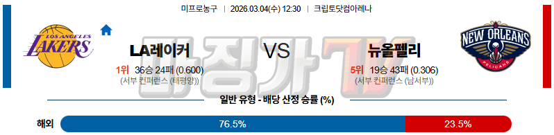 2026-03-04 NBA LA 레이커스 뉴올리언스 펠린컨즈 NBA분석 무료중계 스포츠분석 관련 이미지