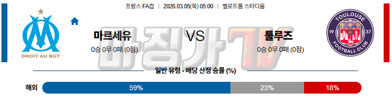 2026-03-05 프랑스 FA컵 올림피크 마르세유 툴루즈 FC 해외축구분석 무료중계 스포츠분석 관련 이미지