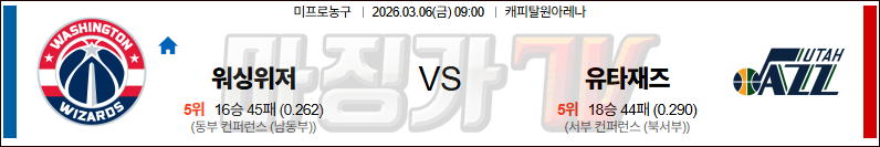2026-03-06 NBA 워싱턴 위자드 유타 재즈 NBA분석 무료중계 스포츠분석 관련 이미지