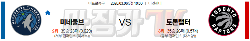 2026-03-06 NBA 미네소타 울브스 토론토 랩터스 NBA분석 무료중계 스포츠분석 관련 이미지