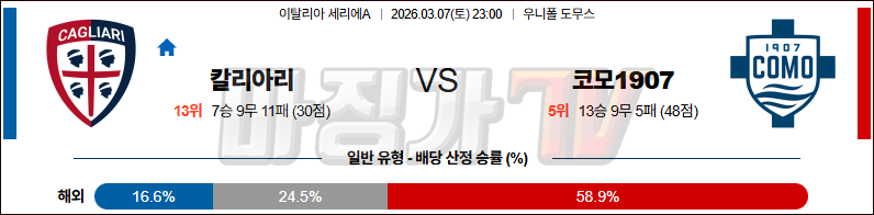 2026-03-07 세리에 A 칼리아리 칼초 코모 1907 해외축구분석 무료중계 스포츠분석 관련 이미지