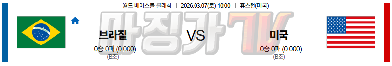 2026-03-07 월드 베이스볼 클래식 브라질 미국 국내외경기분석 무료중계 스포츠분석 관련 이미지