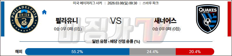 2026-03-08 메이저리그사커 필라델피아 유니언 산호세 어스퀘이크 해외축구분석 무료중계 스포츠분석 관련 이미지