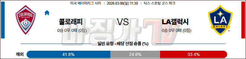 2026-03-08 메이저리그사커 콜로라도 라피즈 LA 갤럭시 해외축구분석 무료중계 스포츠분석 관련 이미지