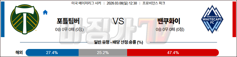 2026-03-08 메이저리그사커 포틀랜드 팀버스 밴쿠버 화이트캡스 FC 해외축구분석 무료중계 스포츠분석 관련 이미지
