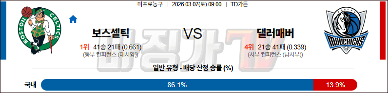 2026-03-07 NBA 보스턴 셀틱스 댈러스 매버릭스 NBA분석 무료중계 스포츠분석 관련 이미지