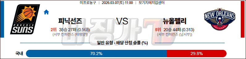 2026-03-07 NBA 피닉스 선즈 뉴올리언스 펠린컨즈 NBA분석 무료중계 스포츠분석 관련 이미지