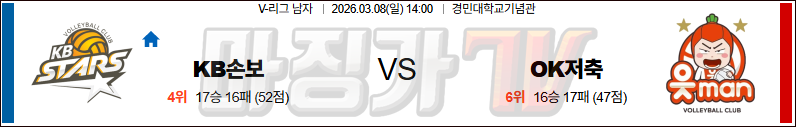 2026-03-08 V-리그 남자부 KB 손해보험 OK 저축은행 국내농구/배구분석 무료중계 스포츠분석 관련 이미지