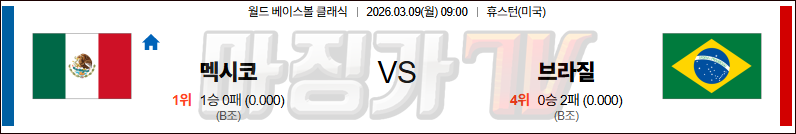 2026-03-09 월드 베이스볼 클래식 멕시코 브라질 국내외경기분석 무료중계 스포츠분석 관련 이미지