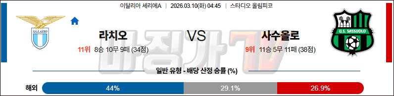 2026-03-10 세리에 A SS 라치오 사수올로 해외축구분석 무료중계 스포츠분석 관련 이미지