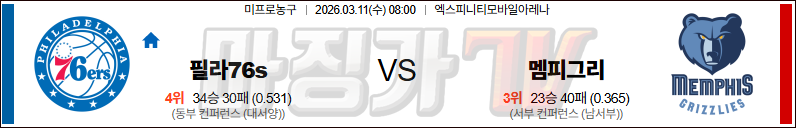 2026-03-11 NBA 필라델피아 76ERS 멤피스 그리즐리즈 NBA분석 무료중계 스포츠분석 관련 이미지